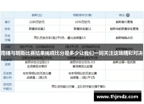 南锡与朗斯比赛结果揭晓比分是多少让我们一同关注这场精彩对决